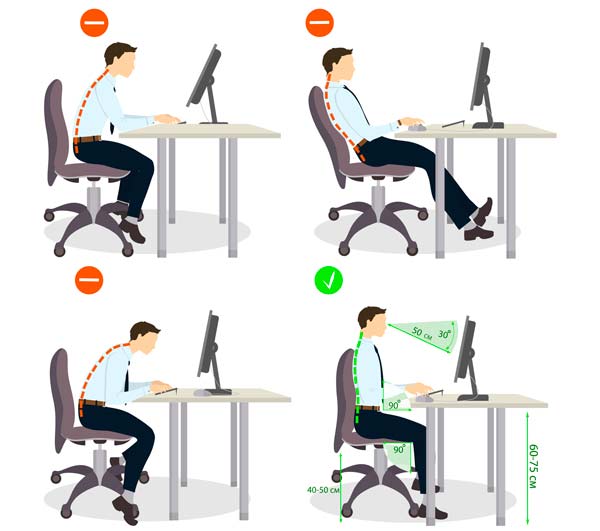computer sitting position